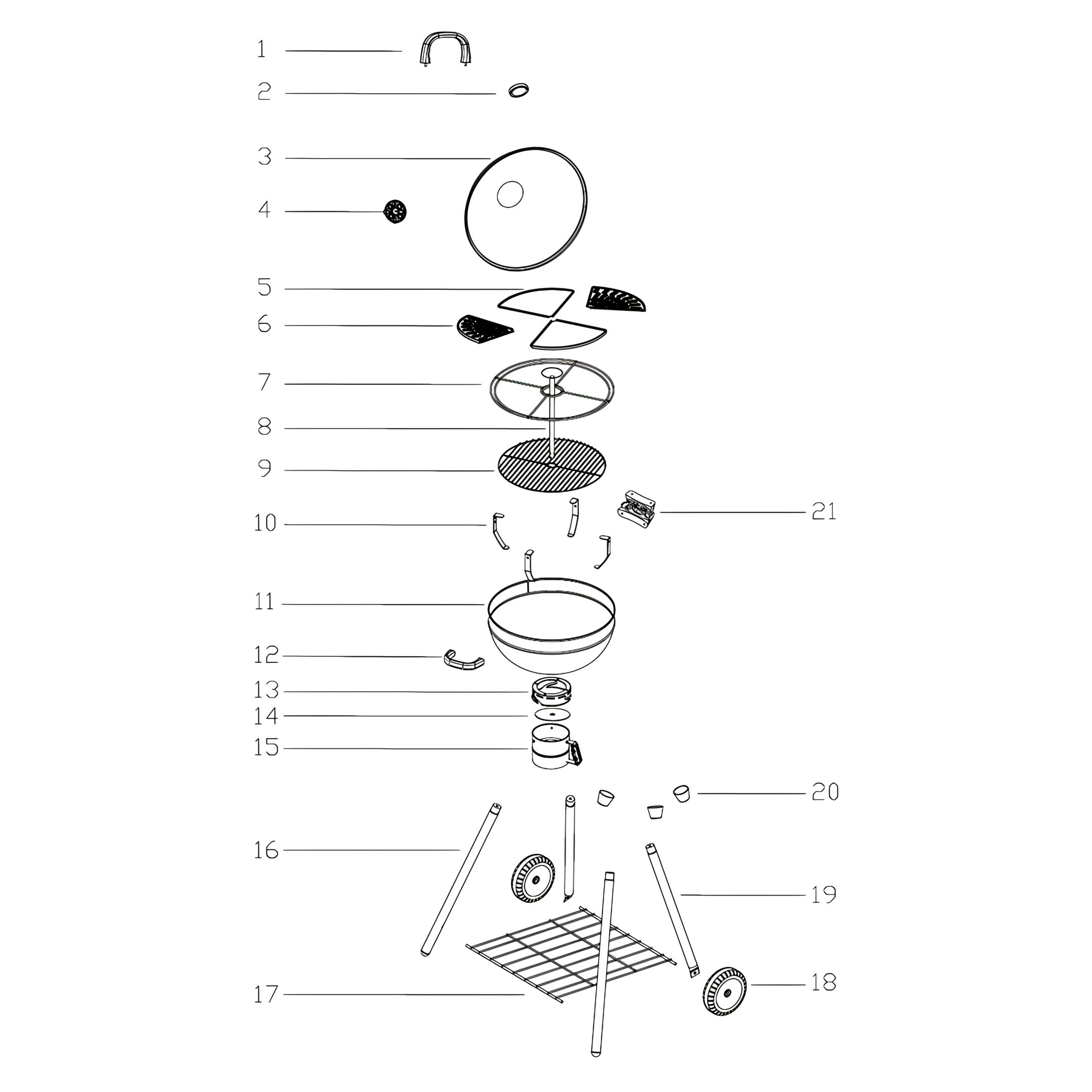 Materials
