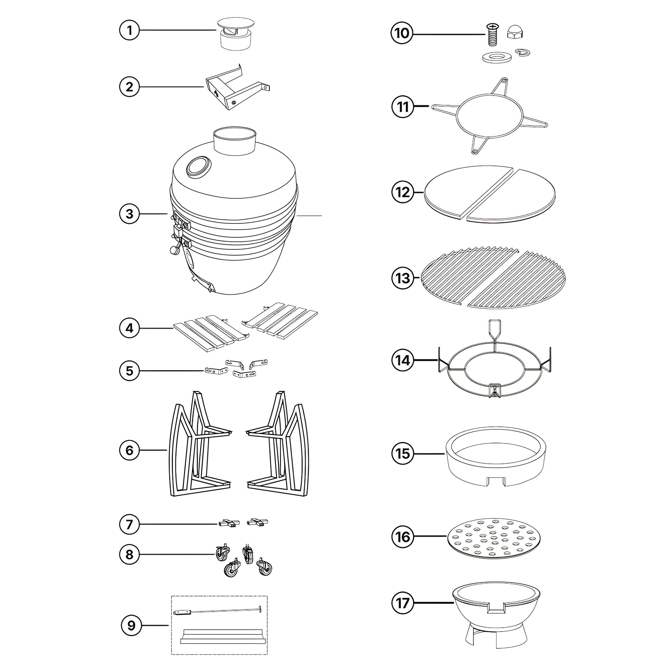 Materials