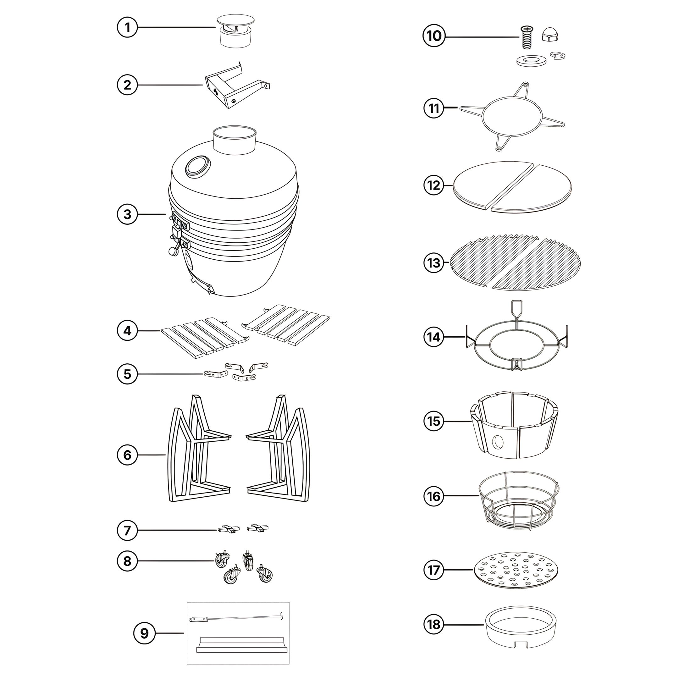 Materials